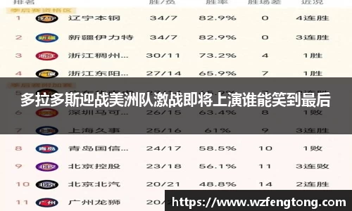 多拉多斯迎战美洲队激战即将上演谁能笑到最后