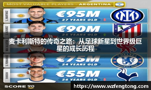 麦卡利斯特的传奇之路：从足球新星到世界级巨星的成长历程